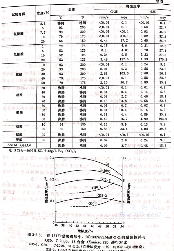 圖 5-30.jpg