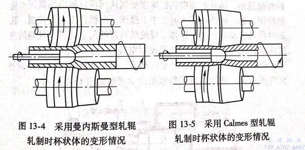 圖 13-4.jpg