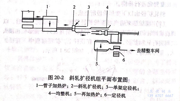 圖 20-2.jpg