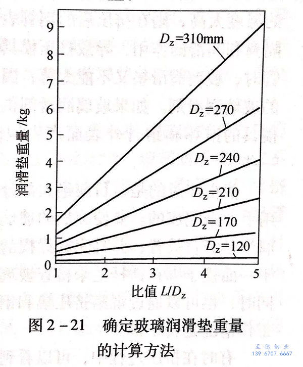 圖 2-21.jpg