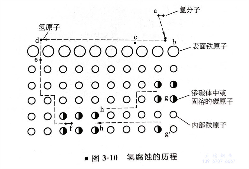 圖 10.jpg