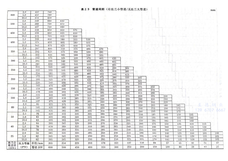 表 9.jpg