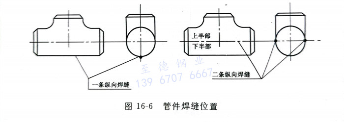 圖 6.jpg